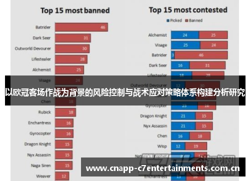 以欧冠客场作战为背景的风险控制与战术应对策略体系构建分析研究