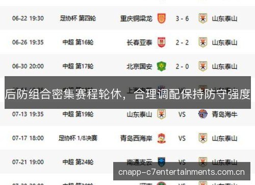 后防组合密集赛程轮休，合理调配保持防守强度